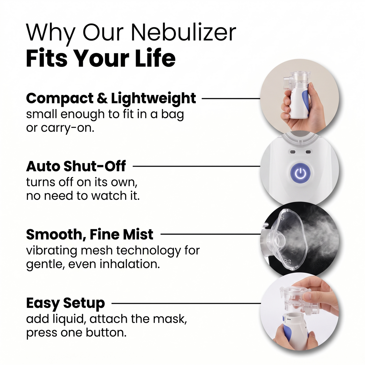 Portable Ultrasonic Mesh Nebulizer