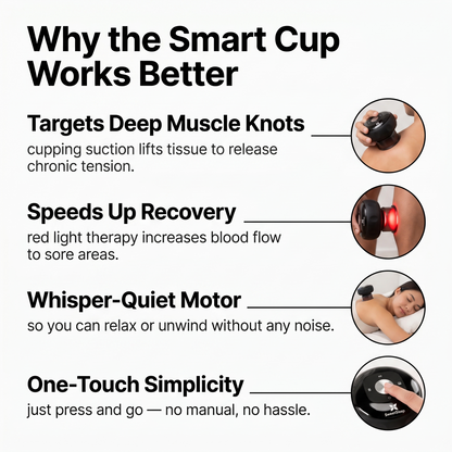 Smart Cupping Therapy Massager