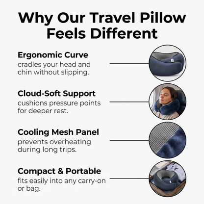 Travel Neck Support Pillow