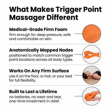 Trigger Point Massager
