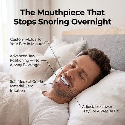 Adjustable Anti-Snoring Mouthpiece