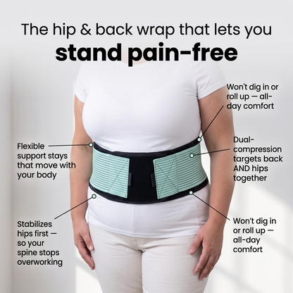 Dual-Compression Back & Hips Stability Brace