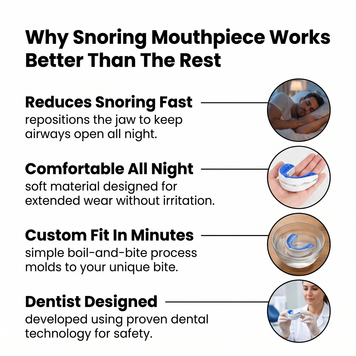 Adjustable Anti-Snoring Mouthpiece
