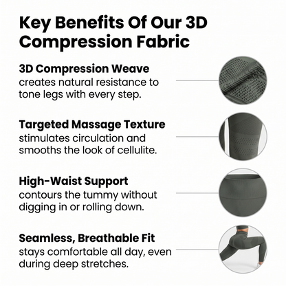 3D Anti-Cellulite Leggings