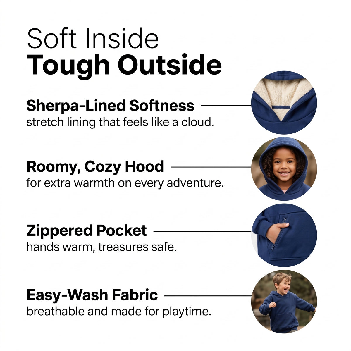 Sweet Sleep Kids Hug Hoodie feature grid: sherpa lining, hood, pocket