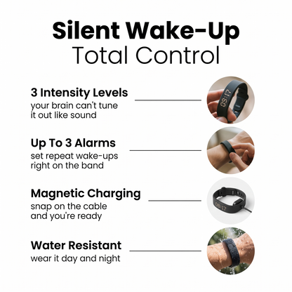 Sweet Sleep Premium Wrist Alarm feature grid with four details