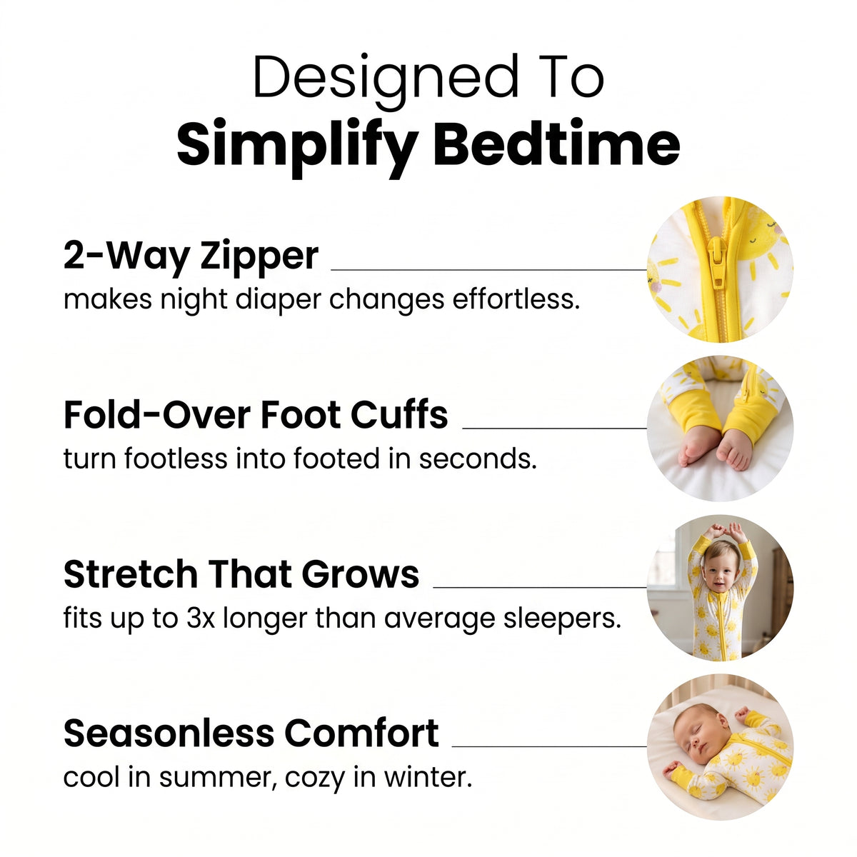 Sweet Sleep Sunshine Zippy footie benefits grid: zipper, foot cuffs, stretch, comfort