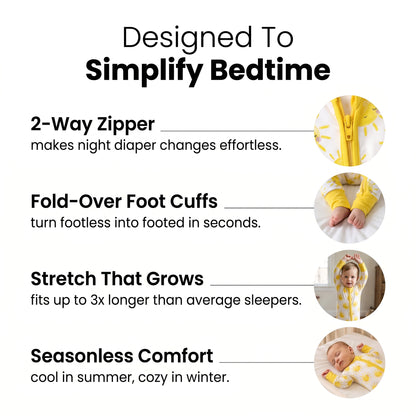 Sweet Sleep Sunshine Zippy footie benefits grid: zipper, foot cuffs, stretch, comfort