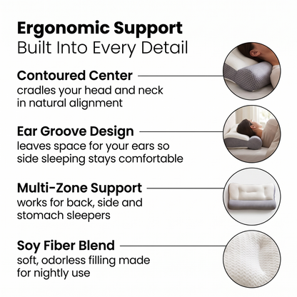 Sweet Sleep Cervical Contour Pillow features: contoured center, ear groove, multi-zone, soy fiber blend